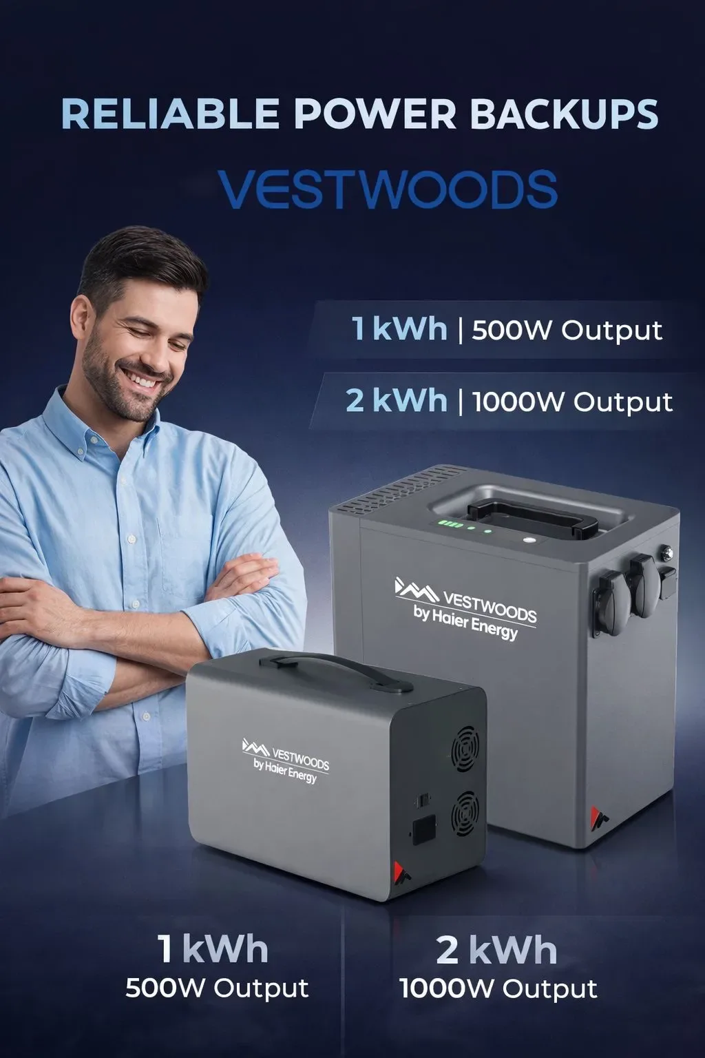 Vestwoods 1kWh Portable Power Station | 500W Pure Sine Wave Solar Generator | LiFePO4 Battery
